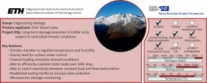 Research project: Static and cyclic load compression tests under controlled climatic conditions